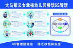 幼儿园6S管理