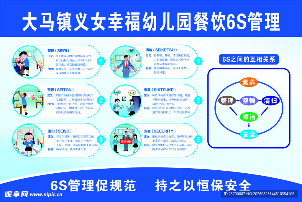 幼儿园6S管理