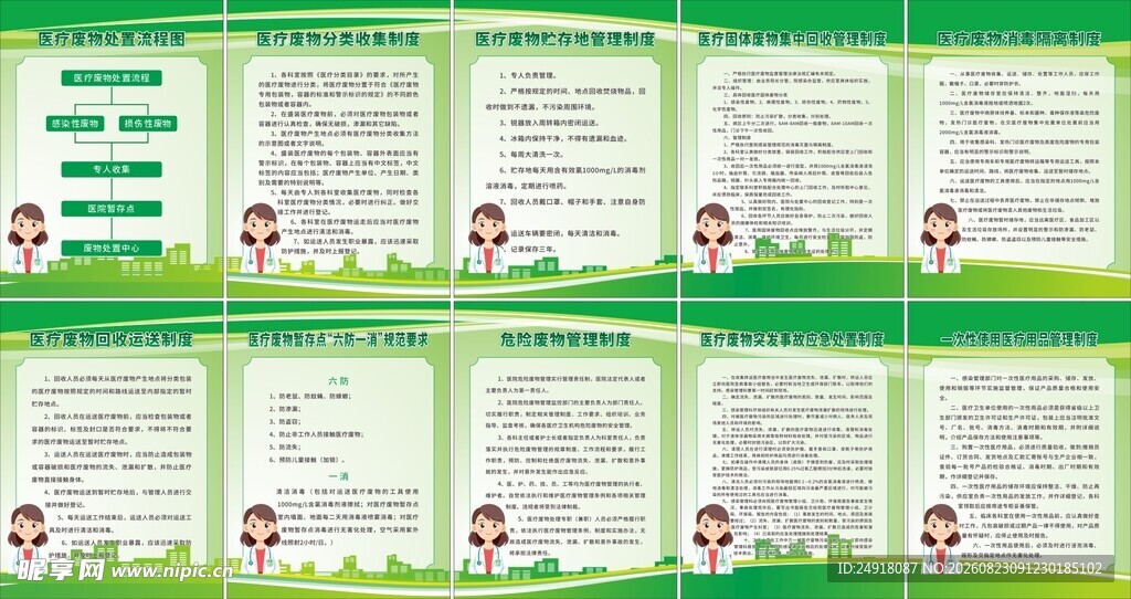 医疗废弃物处置工作规章制度