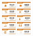 办公区域指示牌展示