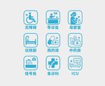 医院科室导图标志