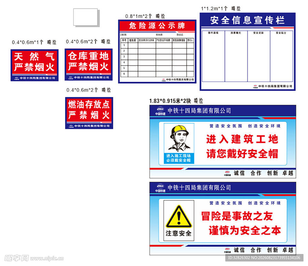 危险源公示牌