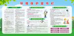 环境保护宣传栏