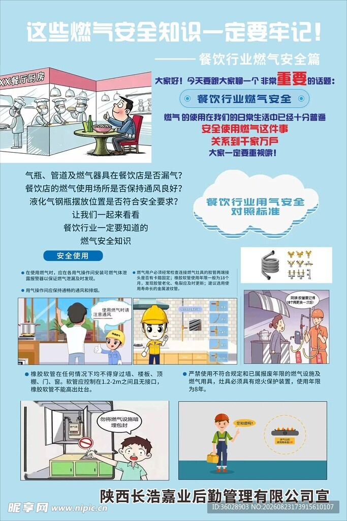 燃气安全宣传知识海报