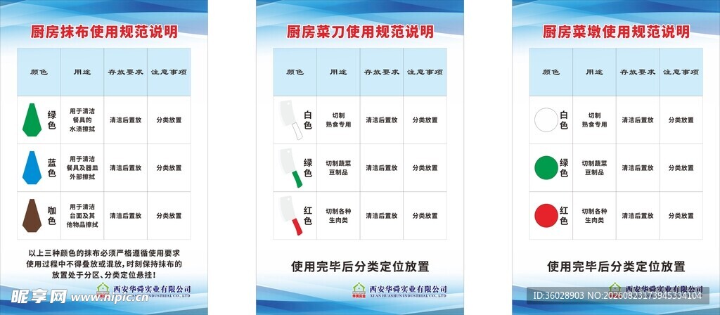 厨房菜刀菜墩抹布使用海报