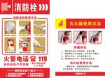 消防设施使用说明图示