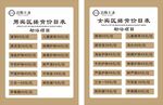 男宾女宾搓澡价目表SPA