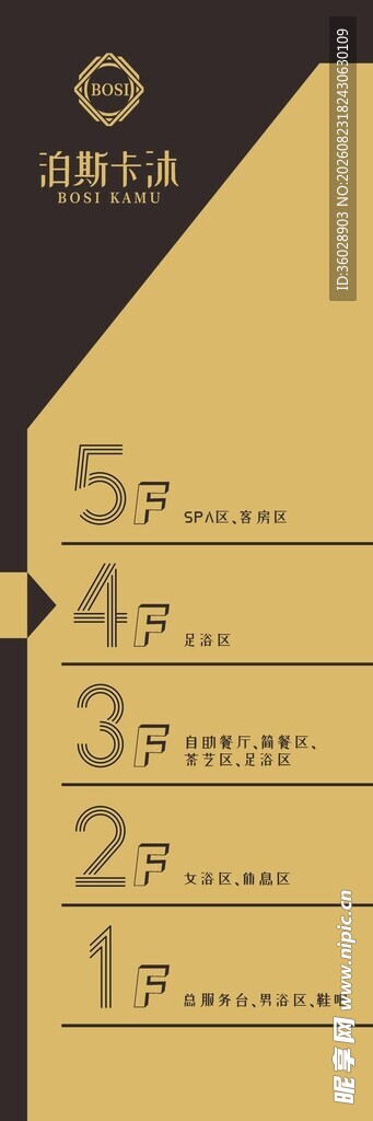 楼层指引牌