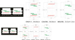医院广告汽车座位枕套