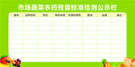 市场蔬菜农药残留检测公示栏
