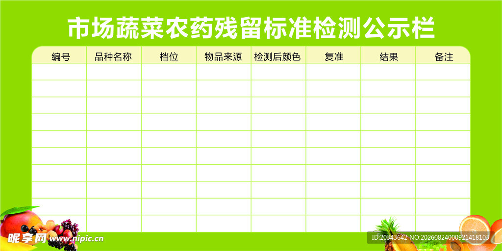 市场蔬菜农药残留检测公示栏