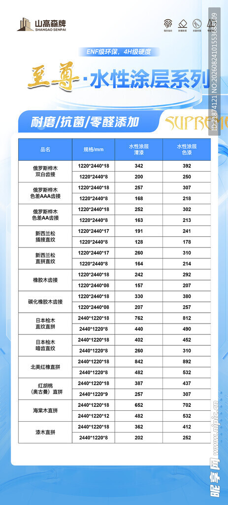 价格表