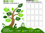教培口碑 托管文化墙