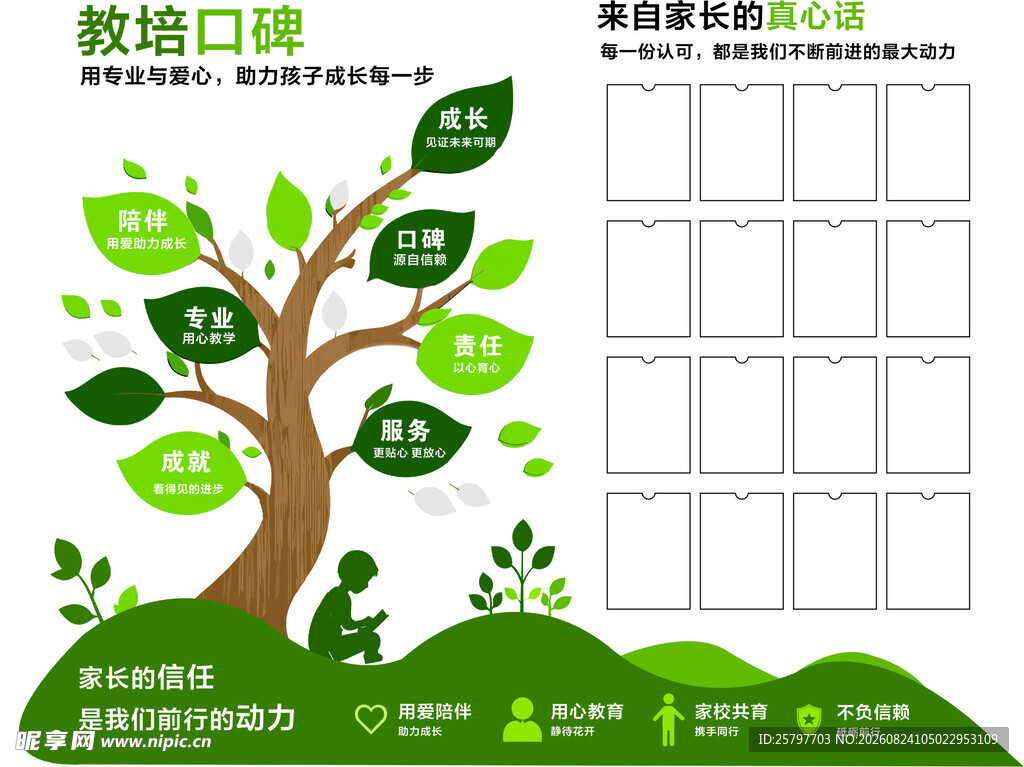教培口碑 托管文化墙