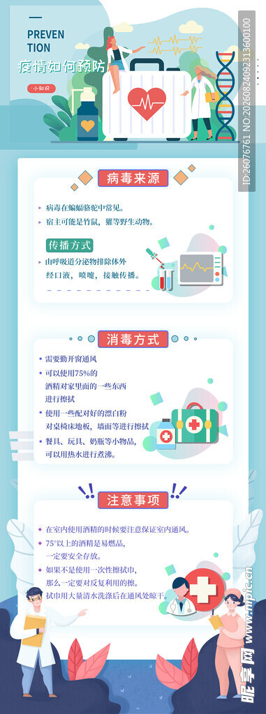 医疗宣传详情