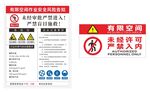 有限空间作业安全风险告知牌