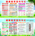 卫生院第五期专栏