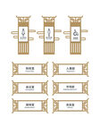 中式古典门牌