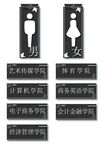 标识牌展示