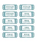 科室导视牌展示