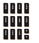 门牌
