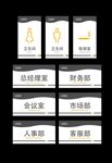 企业部门标识牌展示