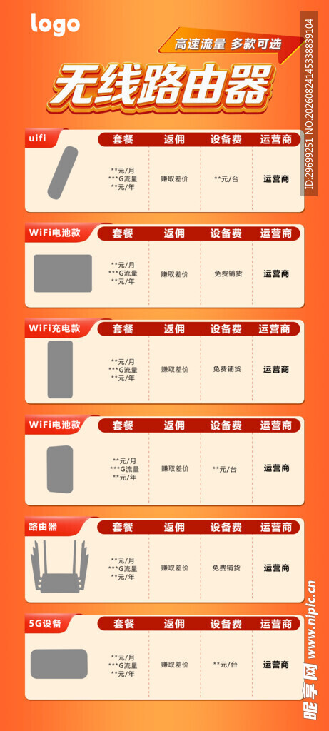 WIFI设备套餐