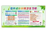 培养良好卫生习惯宣传板