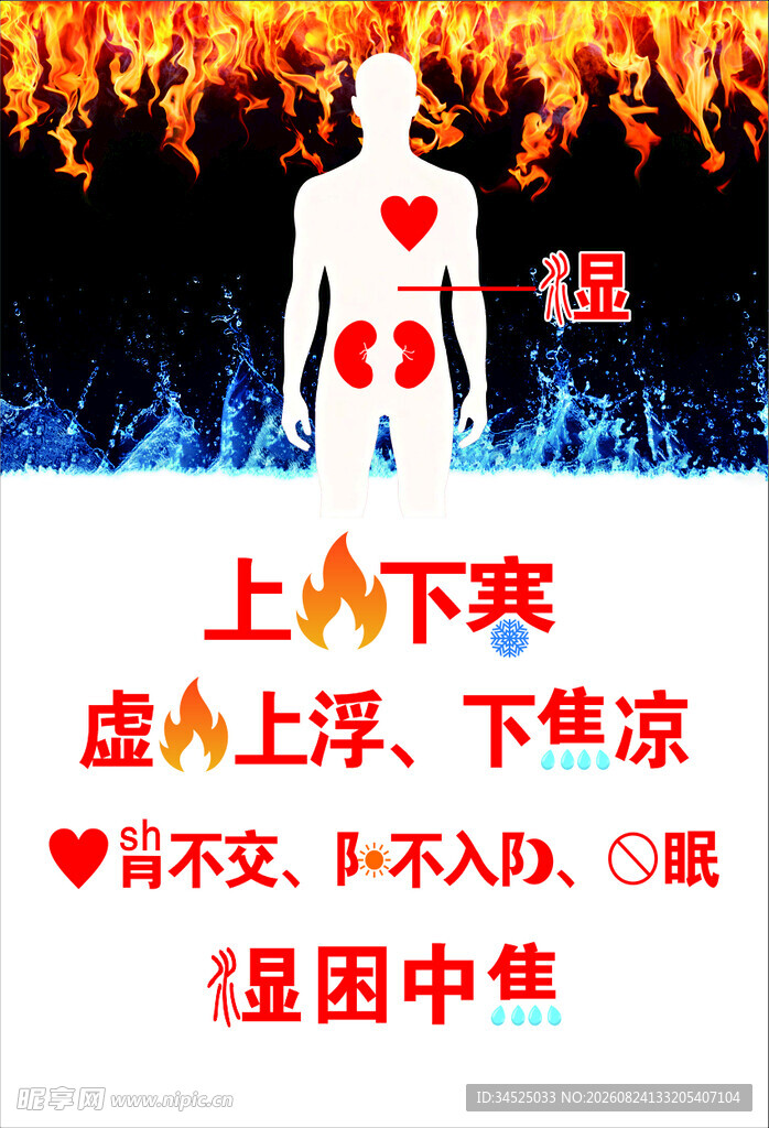 上火下寒体质养生示意
