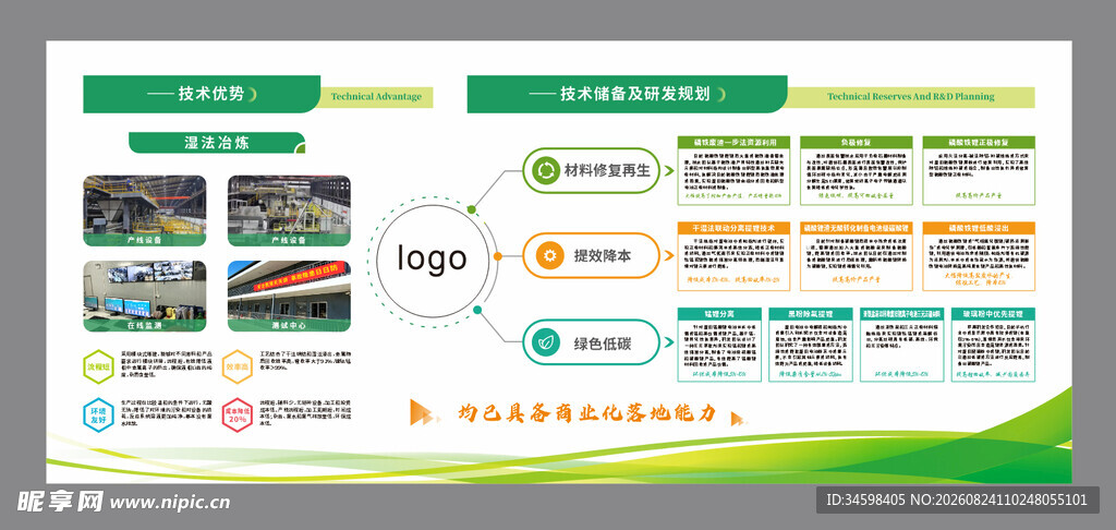 企业展板