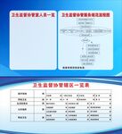 卫生监督协管服务规范流程图