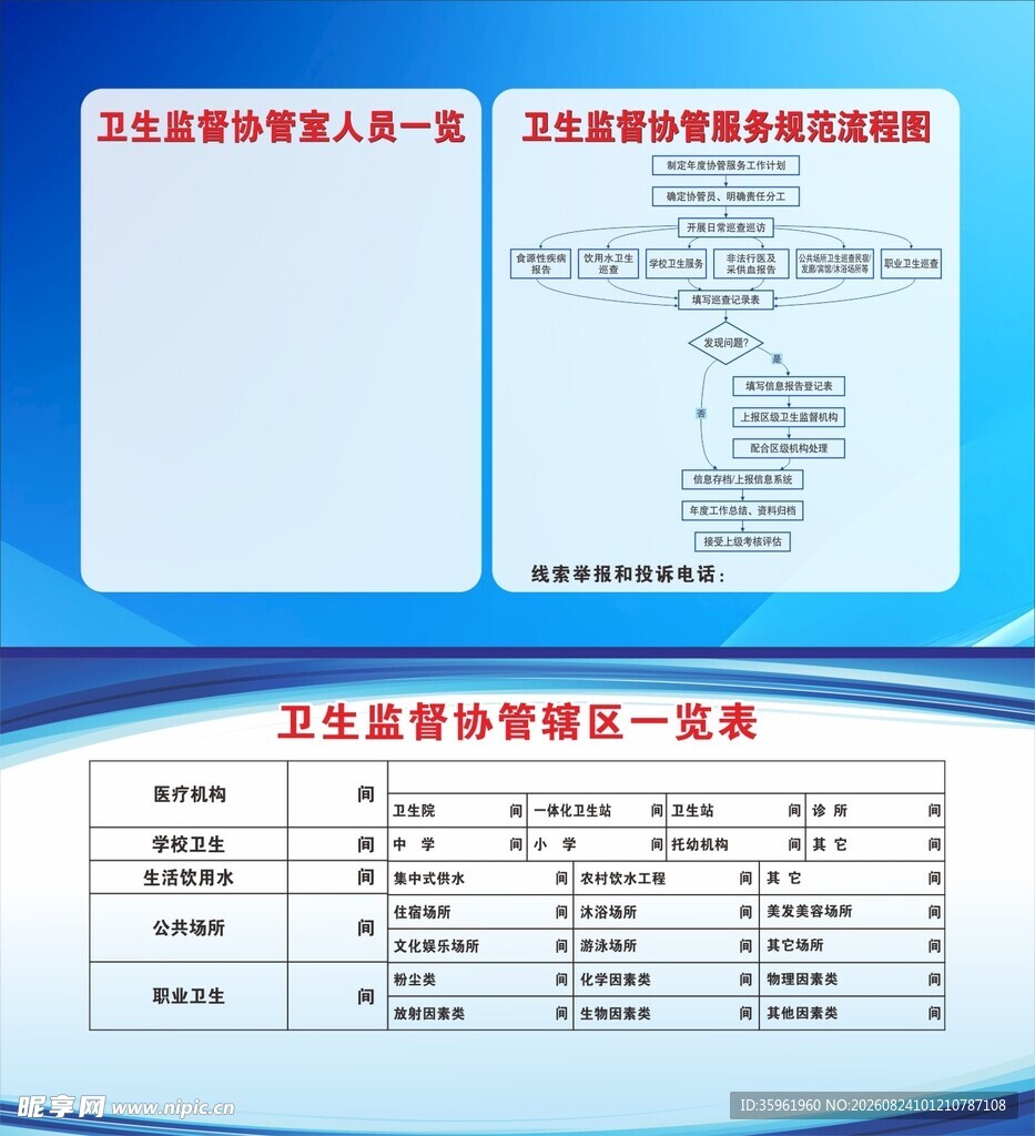 卫生监督协管服务规范流程图