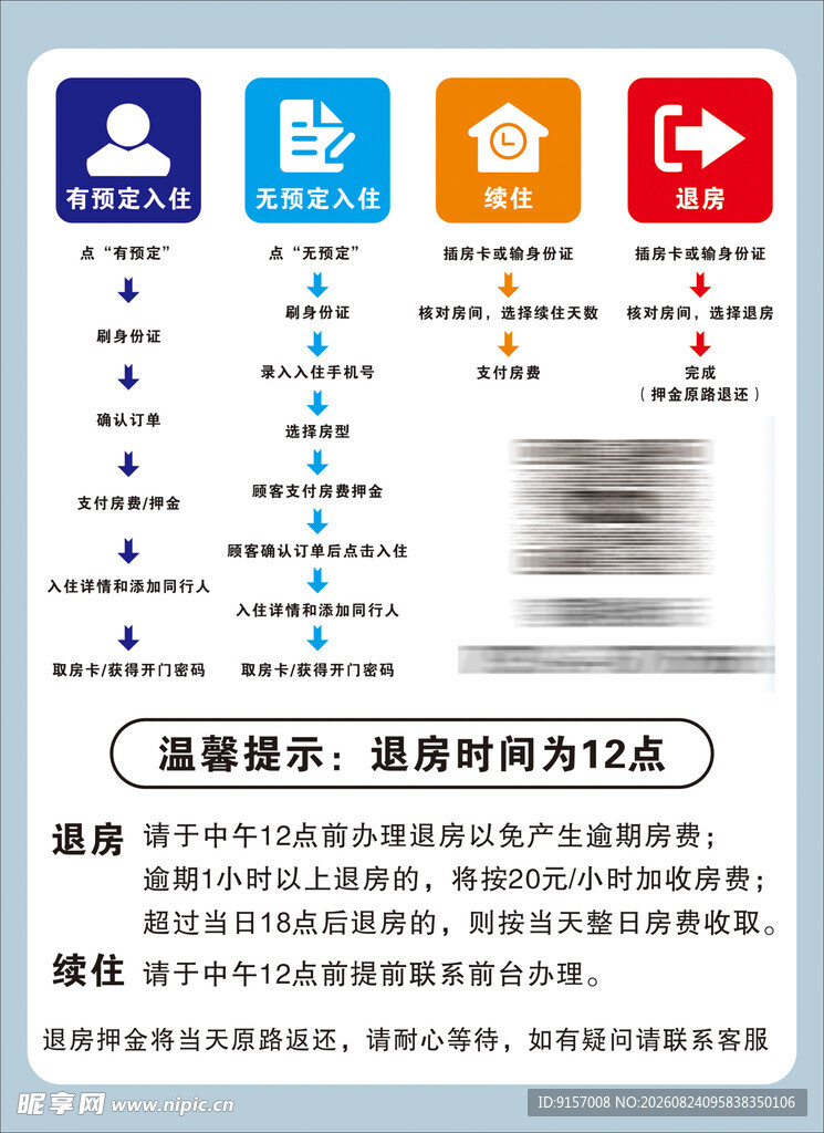 入住流程