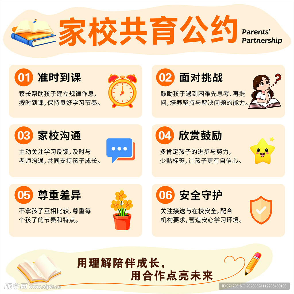家校共育公约展示
