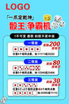 威王净霸机促销优惠活动