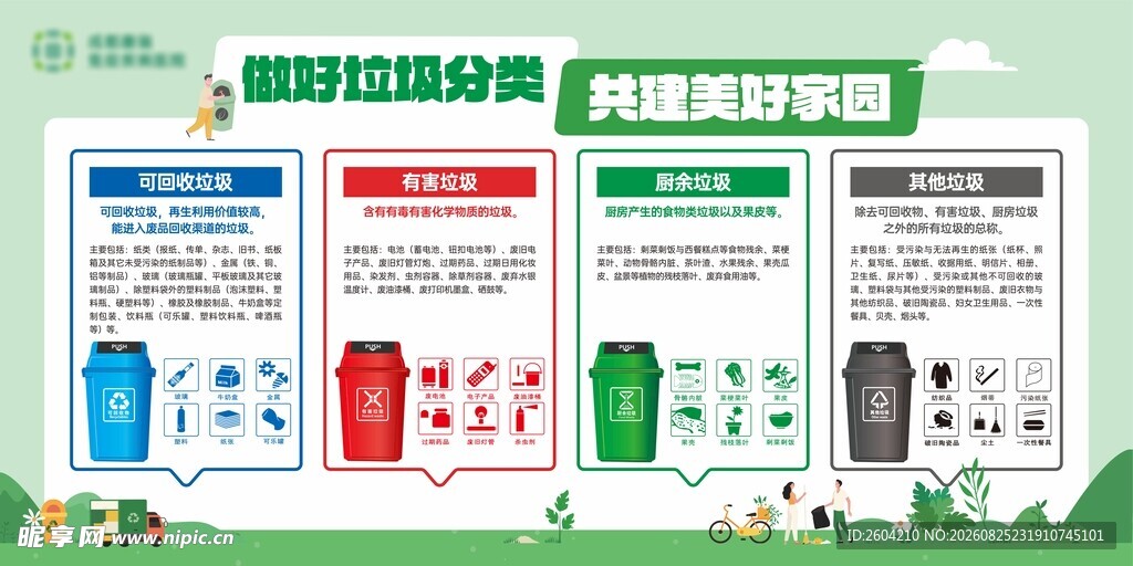 垃圾分类 