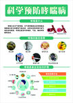 科学预防哮喘知识图表
