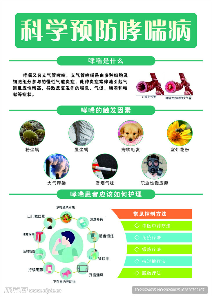 科学预防哮喘知识图表