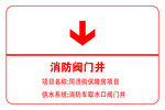 消防阀门井标识牌