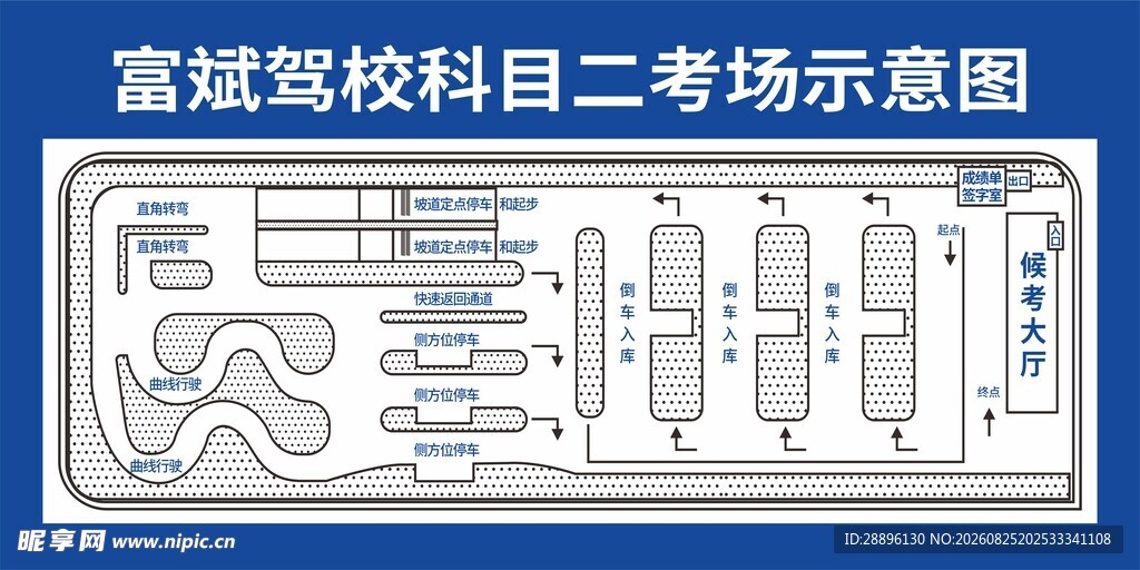 驾校科目二考场示意图 