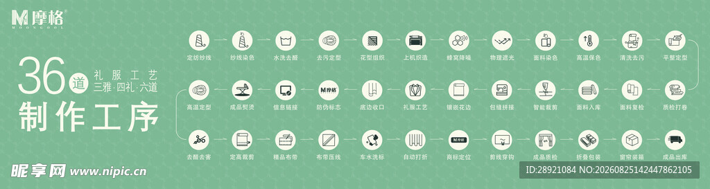 36道制作工具