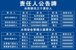 责任人公告牌展示