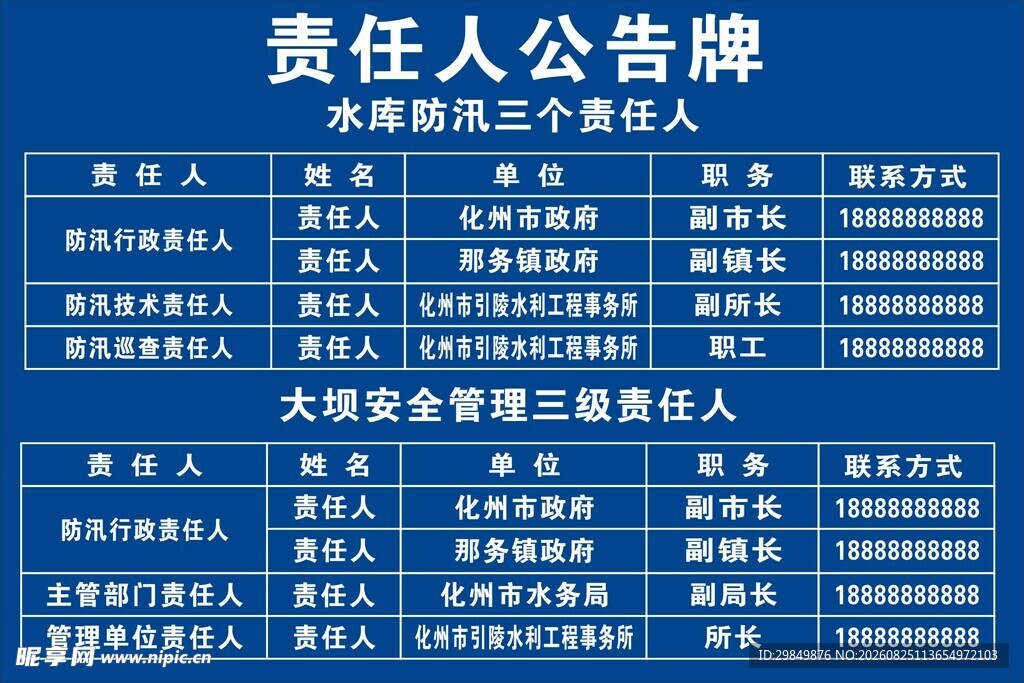 责任人公告牌展示