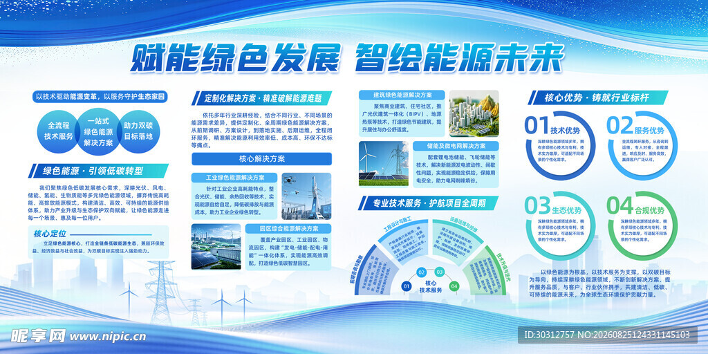 绿色发展环保科技成果展示
