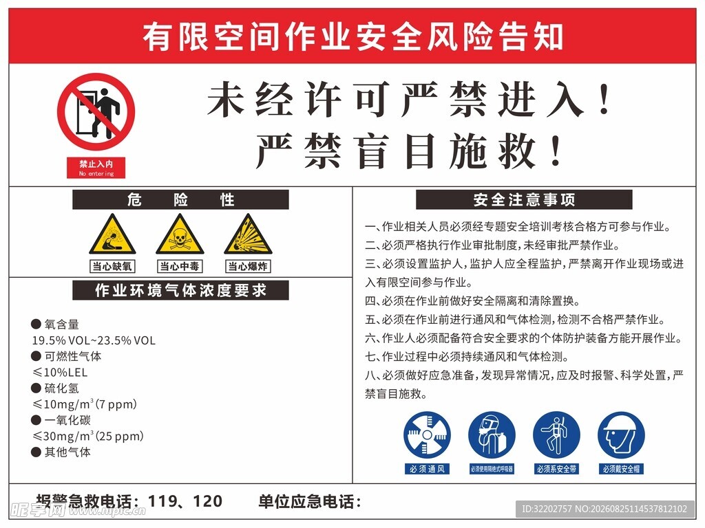 有限空间作业安全告知牌