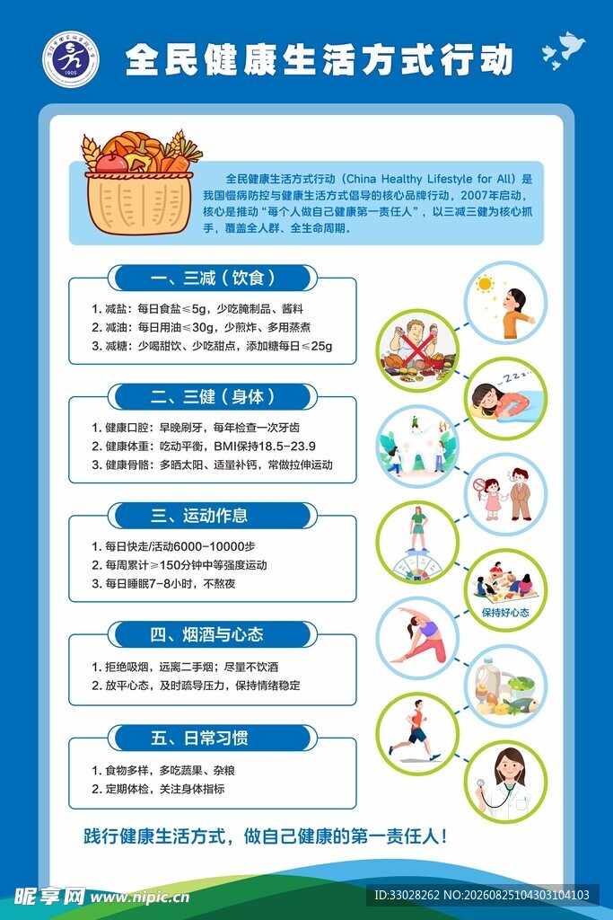 全民健康生活方式行动