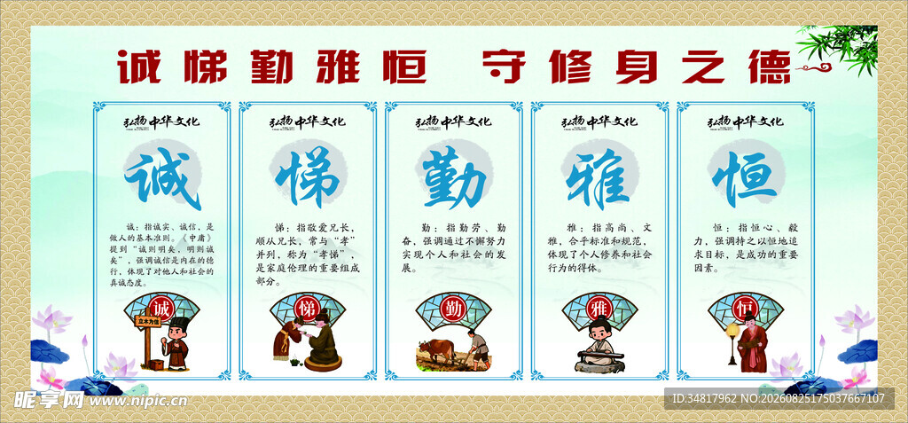 诚悌勤雅恒校园美德宣传标语展示