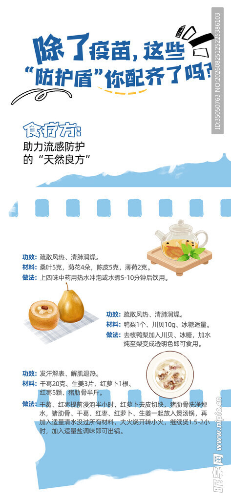 儿童健康饮食知识海报