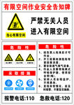 有限空间作业安全告知牌