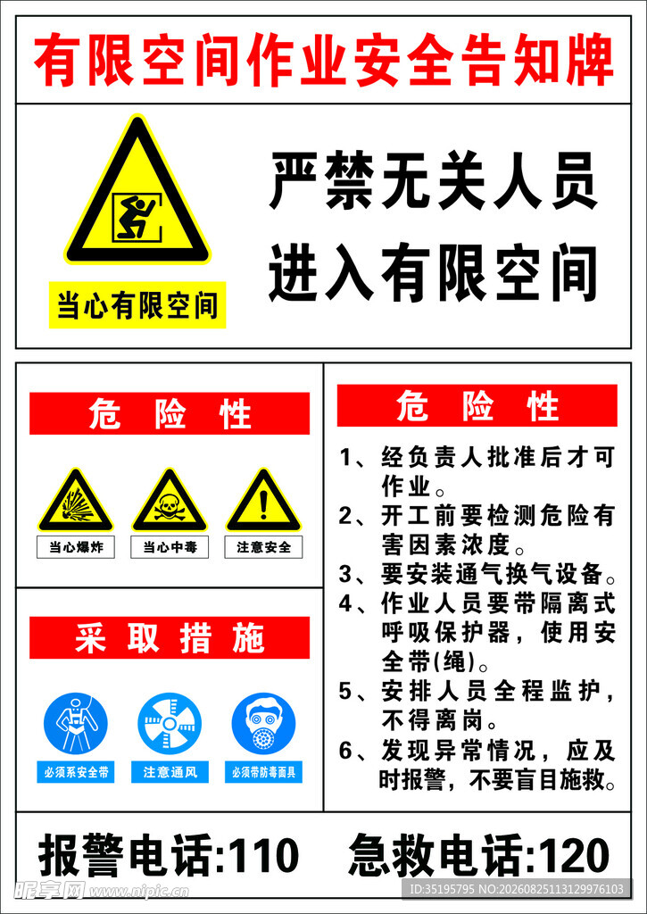 有限空间作业安全告知牌